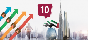 أغنى 10 أشخاص في الإمارات لعام 2020
