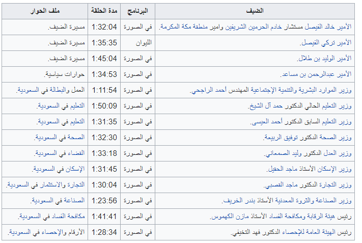 أهم اعمال وبرامج عبدالله المديفر