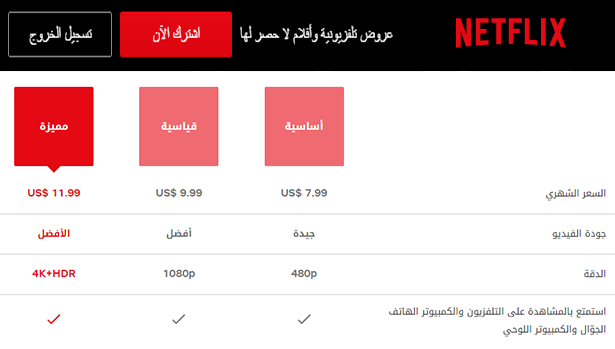 مسلسل ارطغرل الجزء الخامس