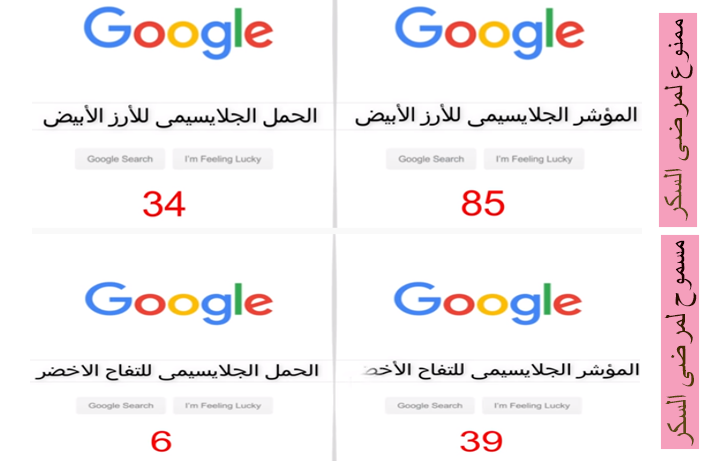 الفواكه المفضلة لمريض السكر
