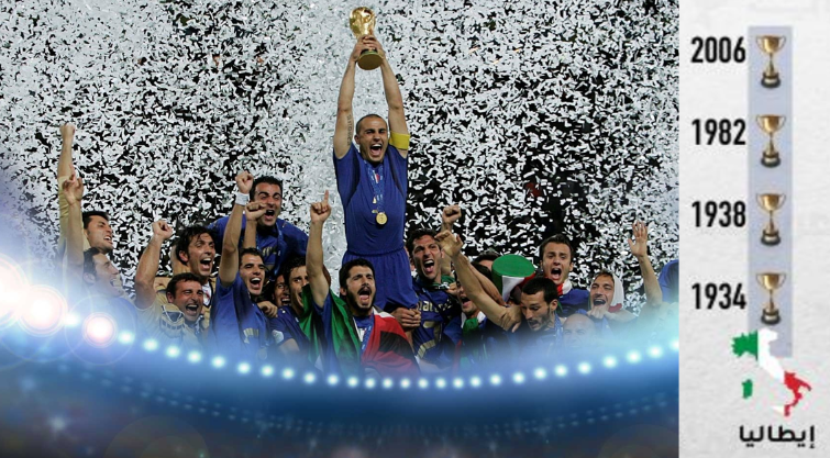 كم مرة فازت إيطاليا بكأس العالم