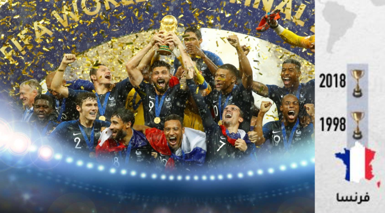 كم مرة فازت فرنسا بكأس العالم