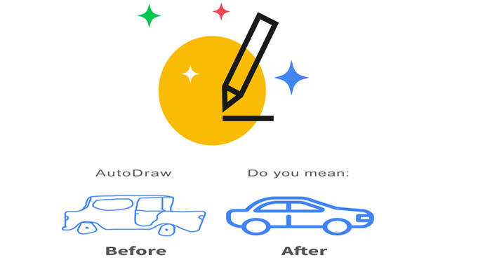 الرسم بالذكاء الصناعي